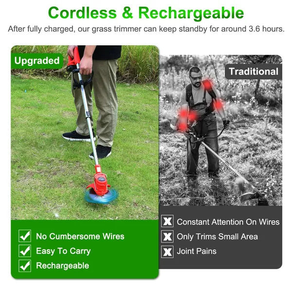 Rechargeable Cordless Grass Trimmer with Alloy Blades & Safety Gear
